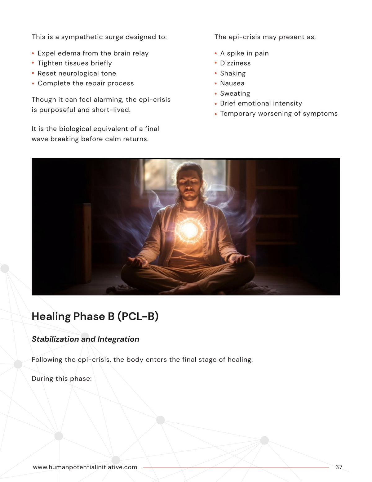 Original publication: PDF page 40