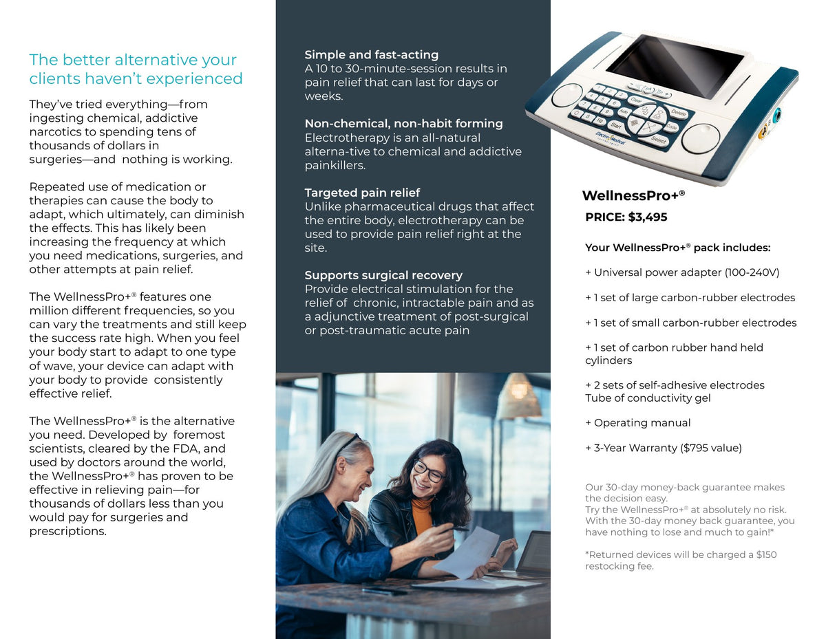 Complete distributor brochure: page 2